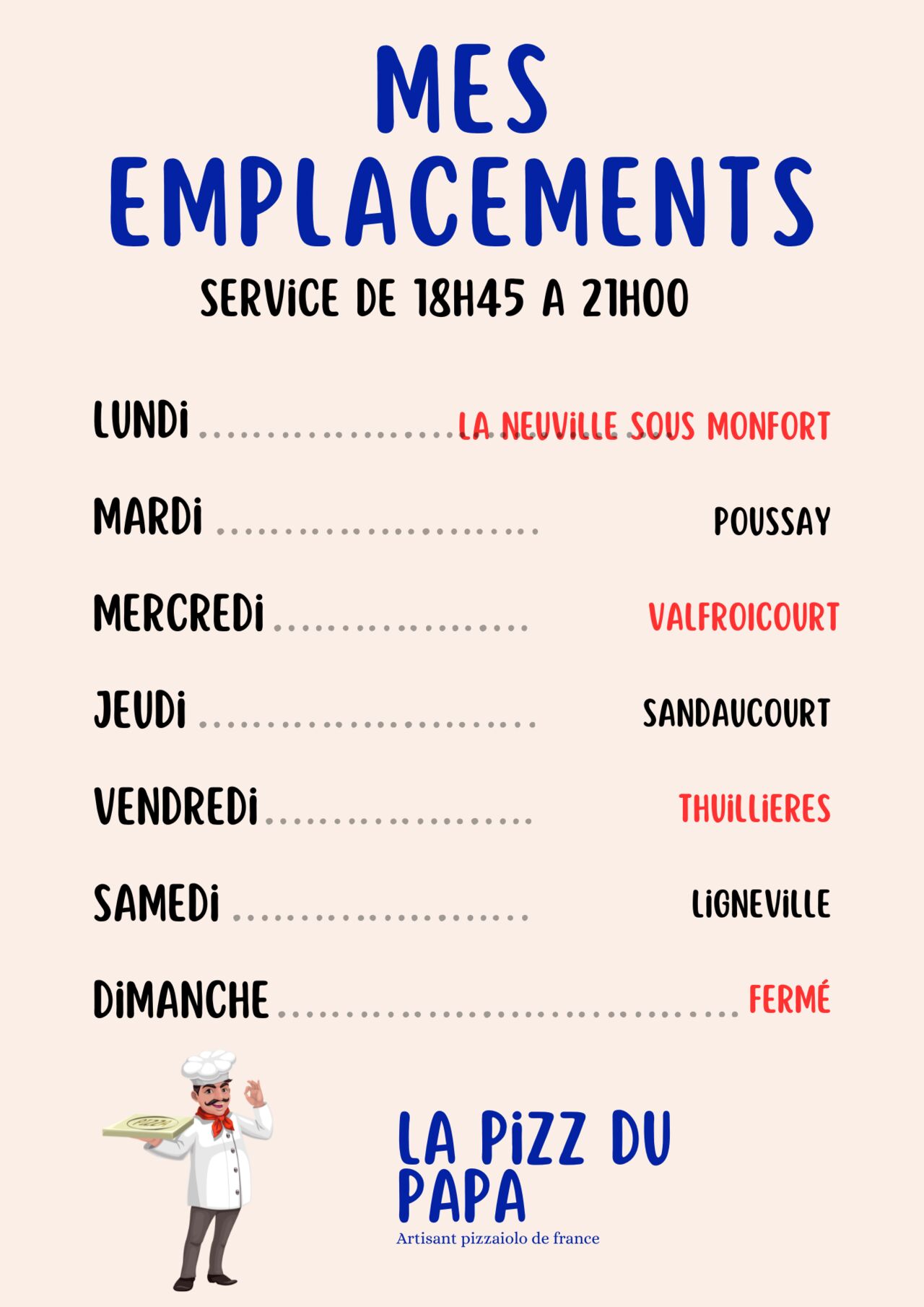 LES EMPLACEMENTS