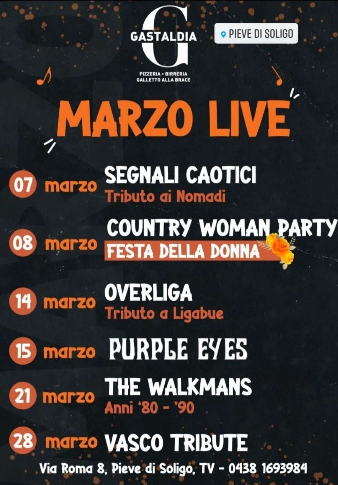 Gli eventi di Marzo