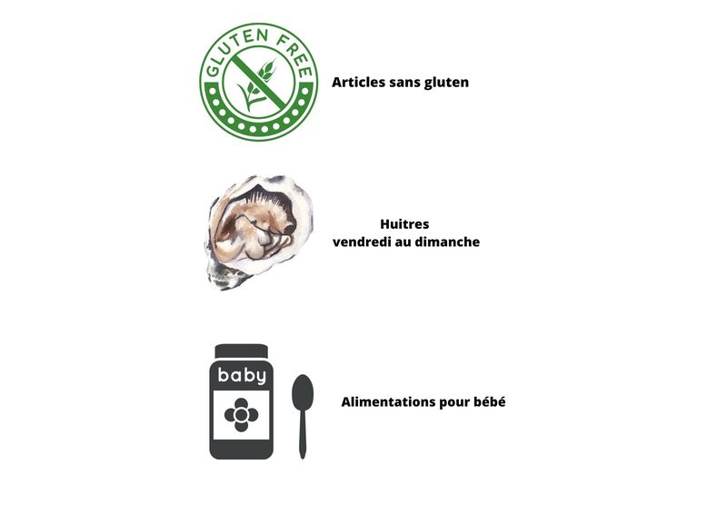 Des nouveautés à la boutique 