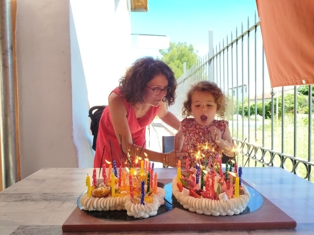 Privatisation anniversaire 