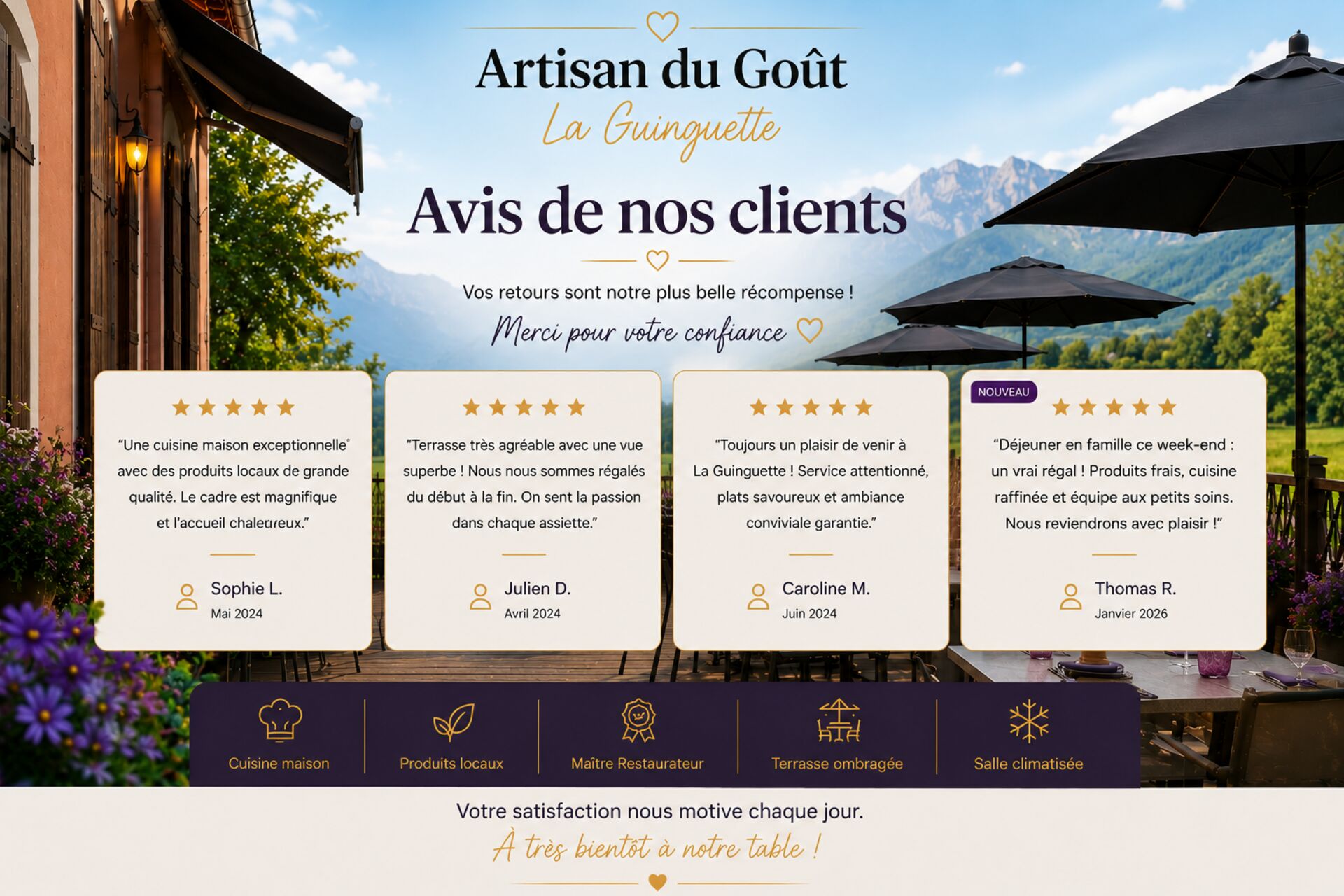 Avis des clients