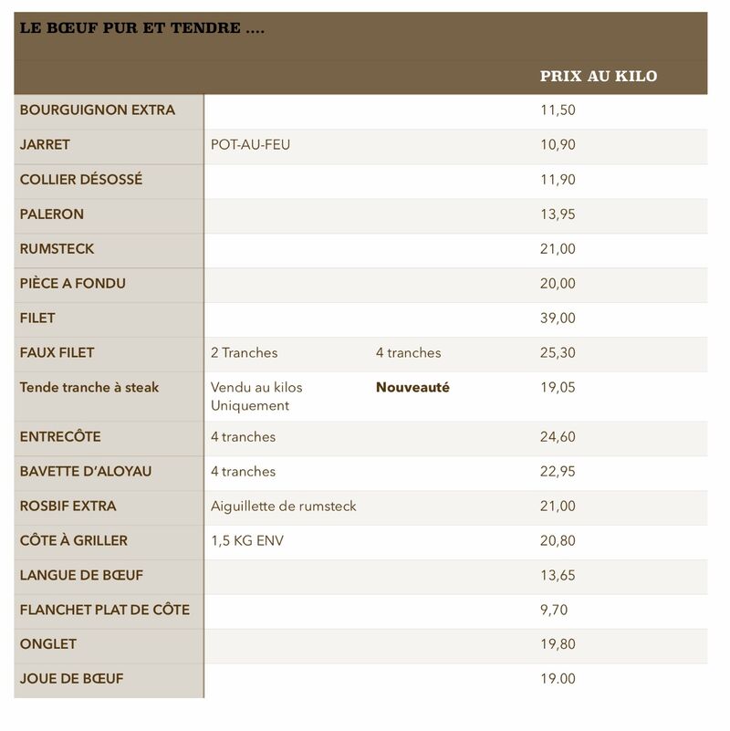 Boeuf provenance Aubrac 