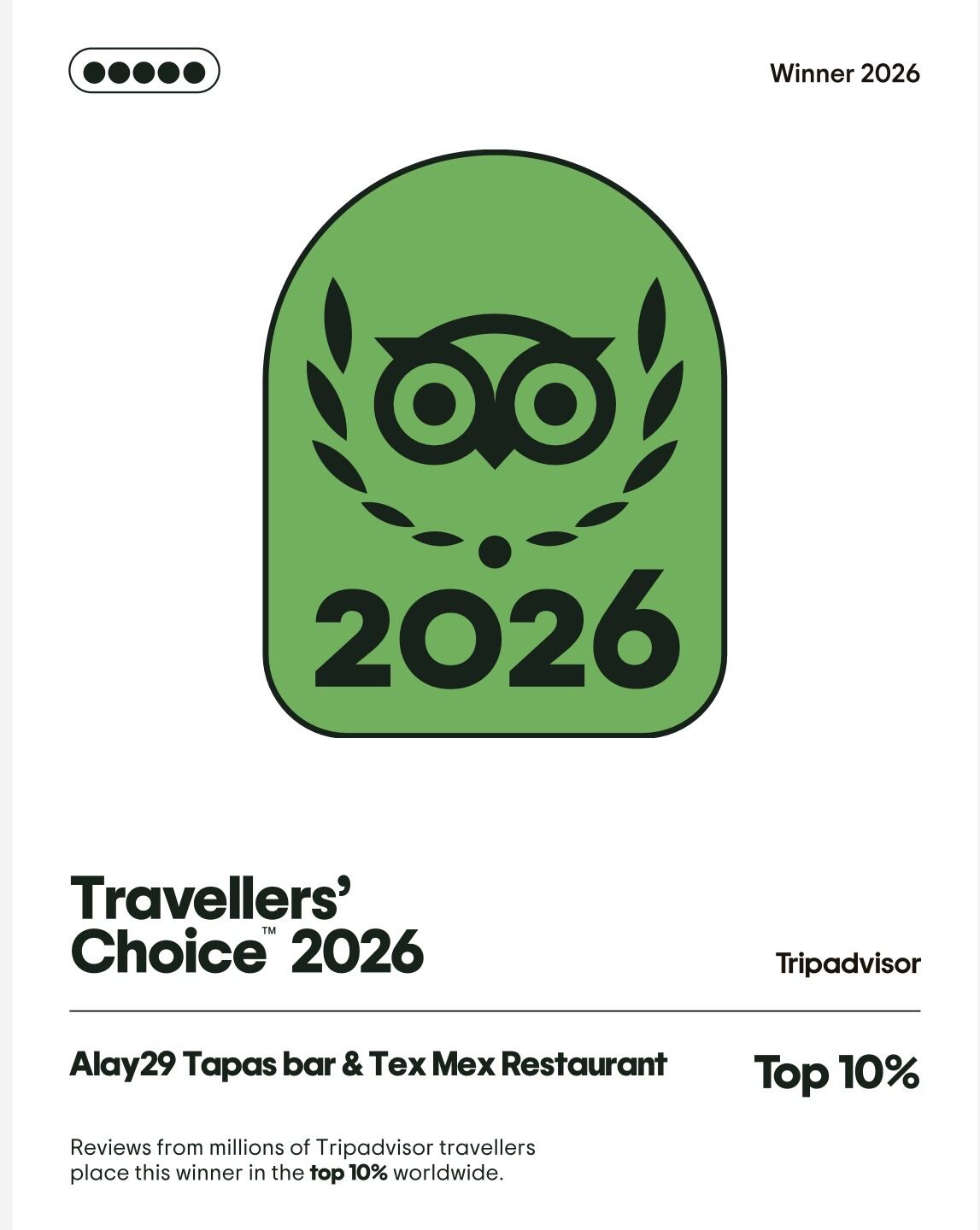Winner Travelers choice Award 