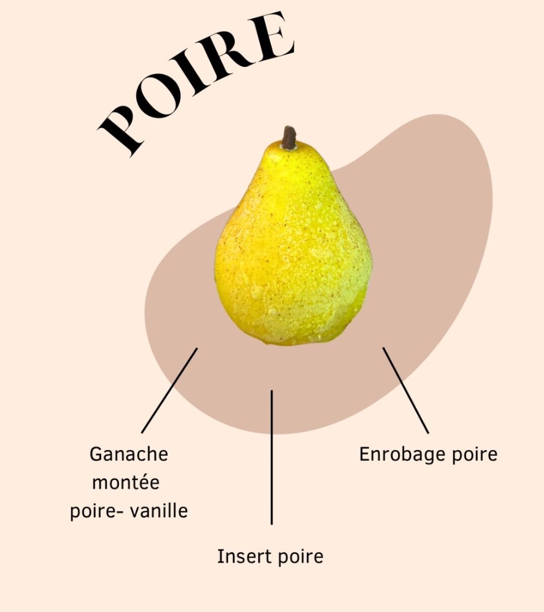 La poire 