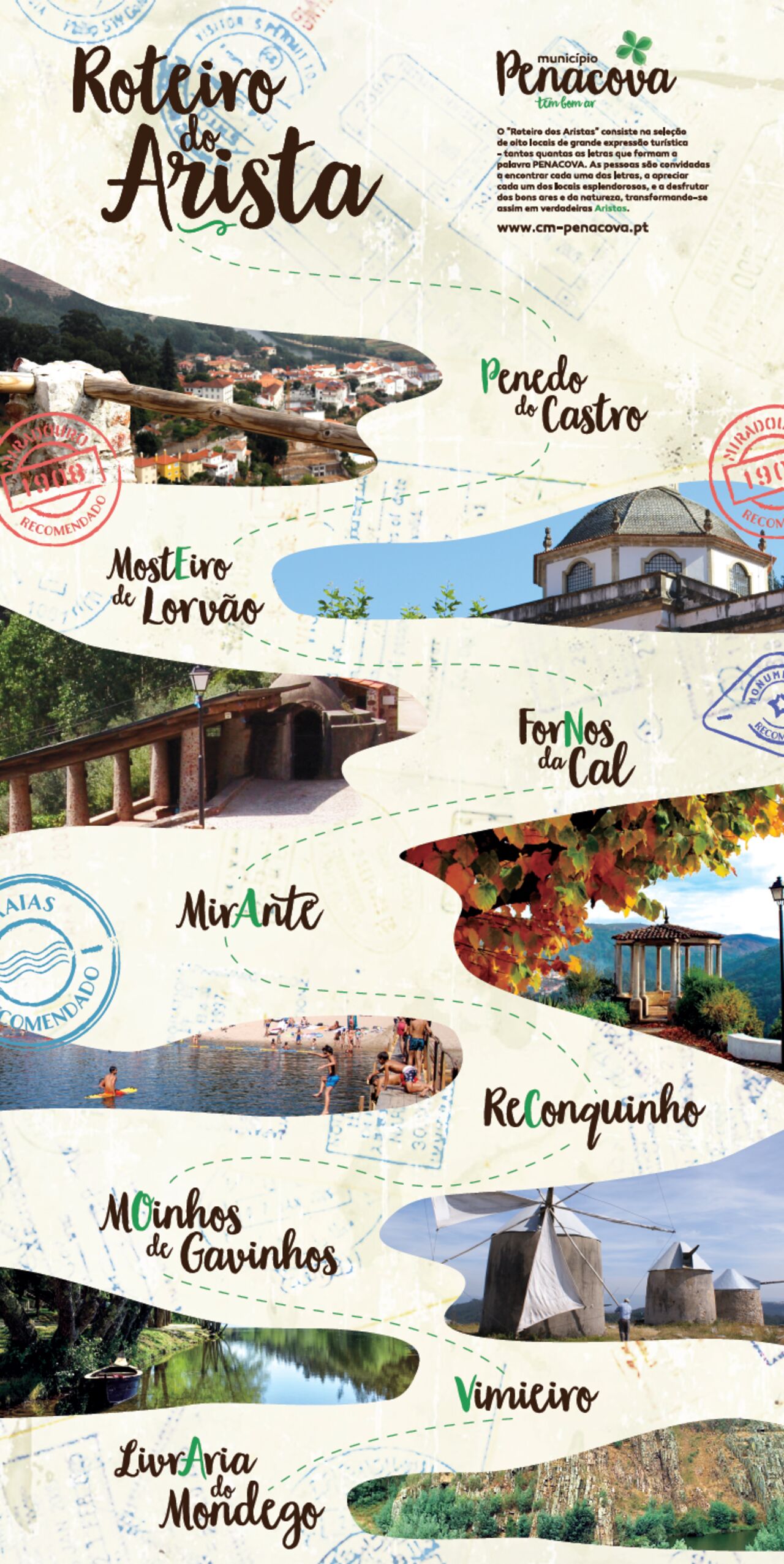 O que fazer em Penacova!