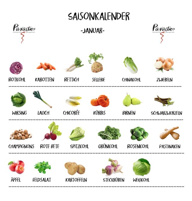 Saisonkalender Januar