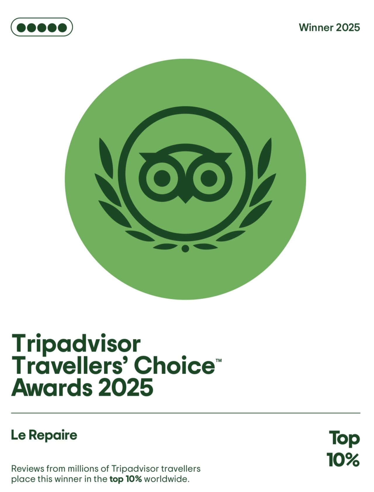 le prix Travellers' Choice de Tripadvisor