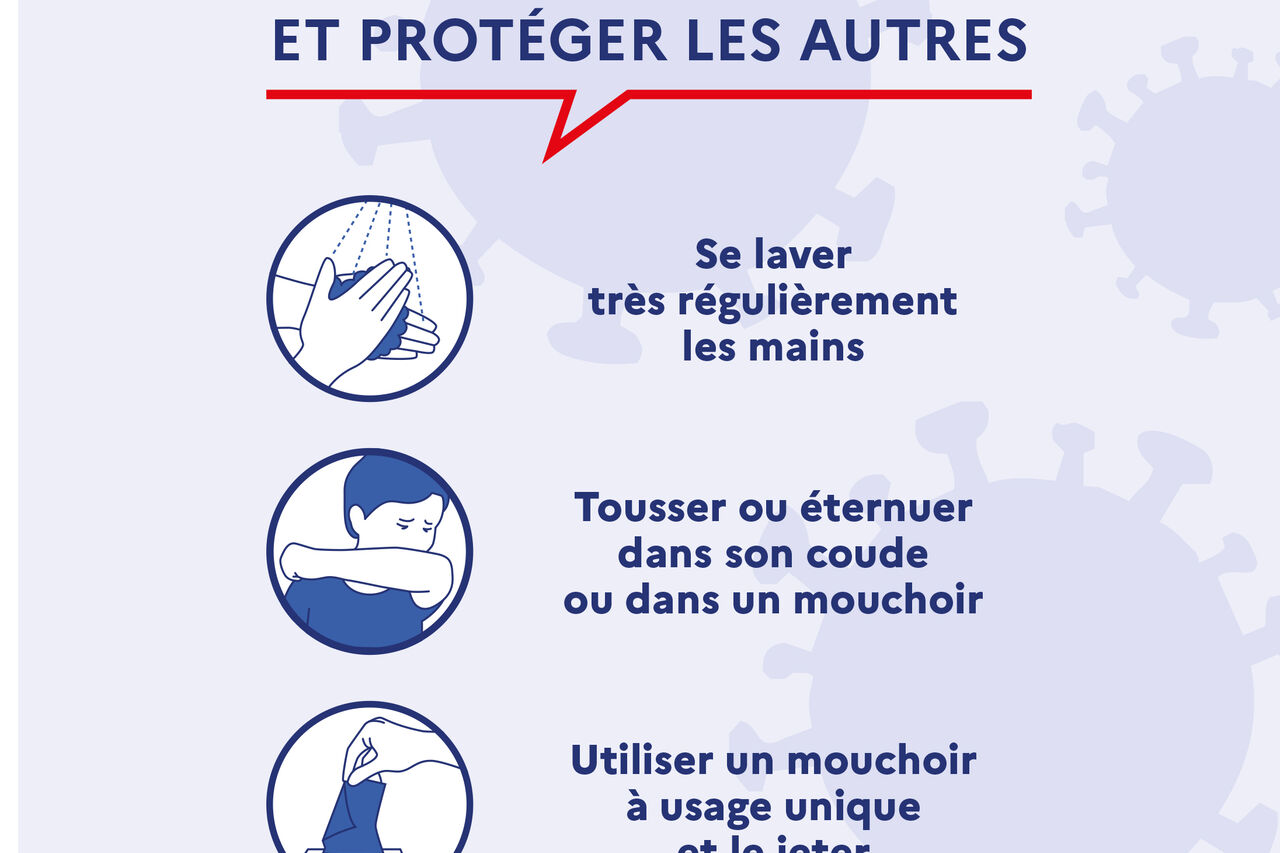 Protocole Sanitaire COVID-19