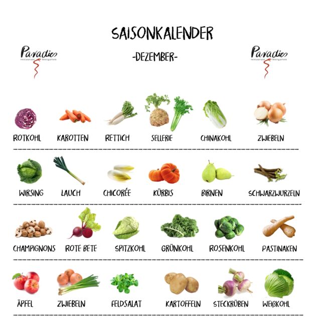 Saisonkalender Dezember