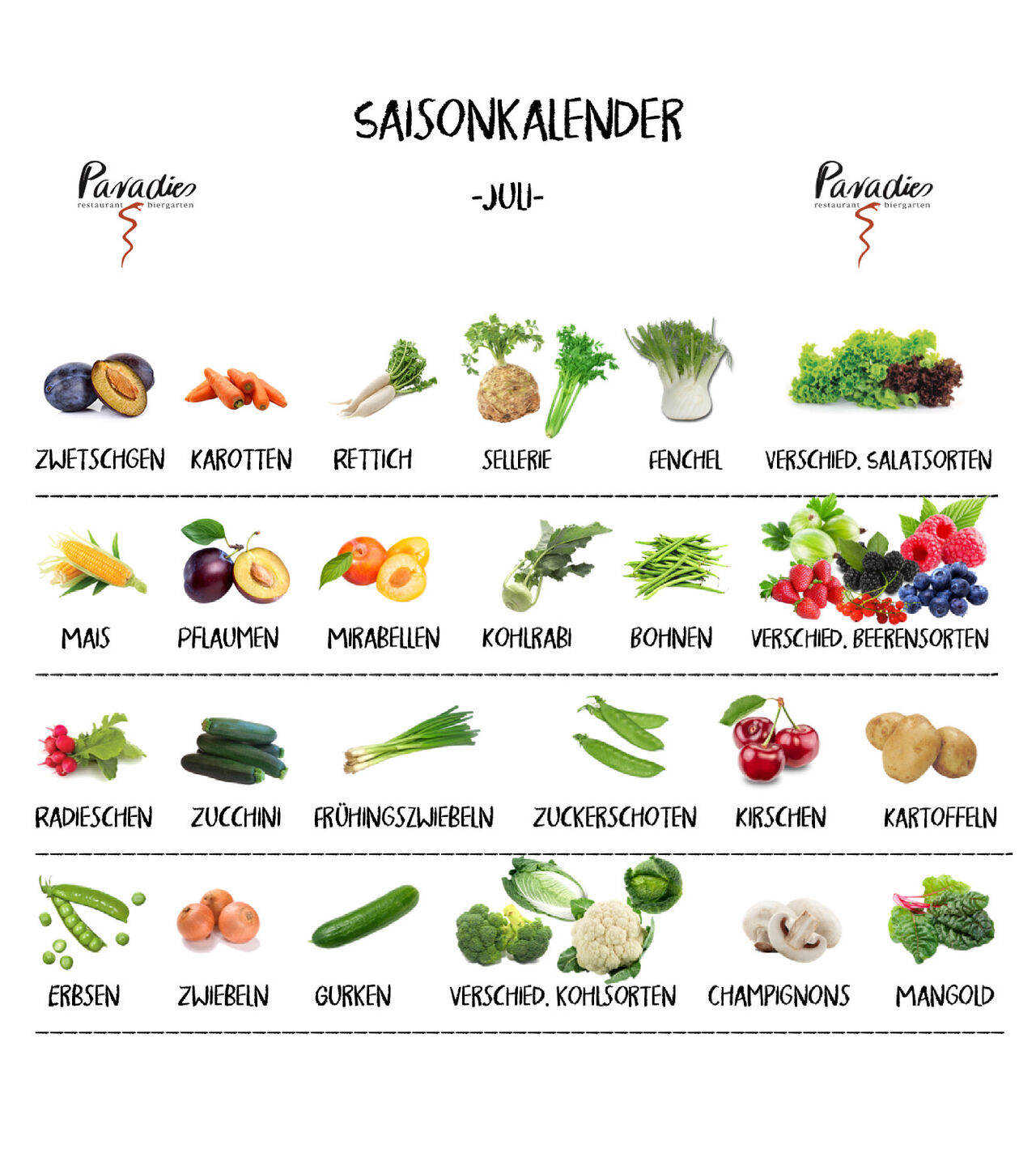 Saisonkalender Juli