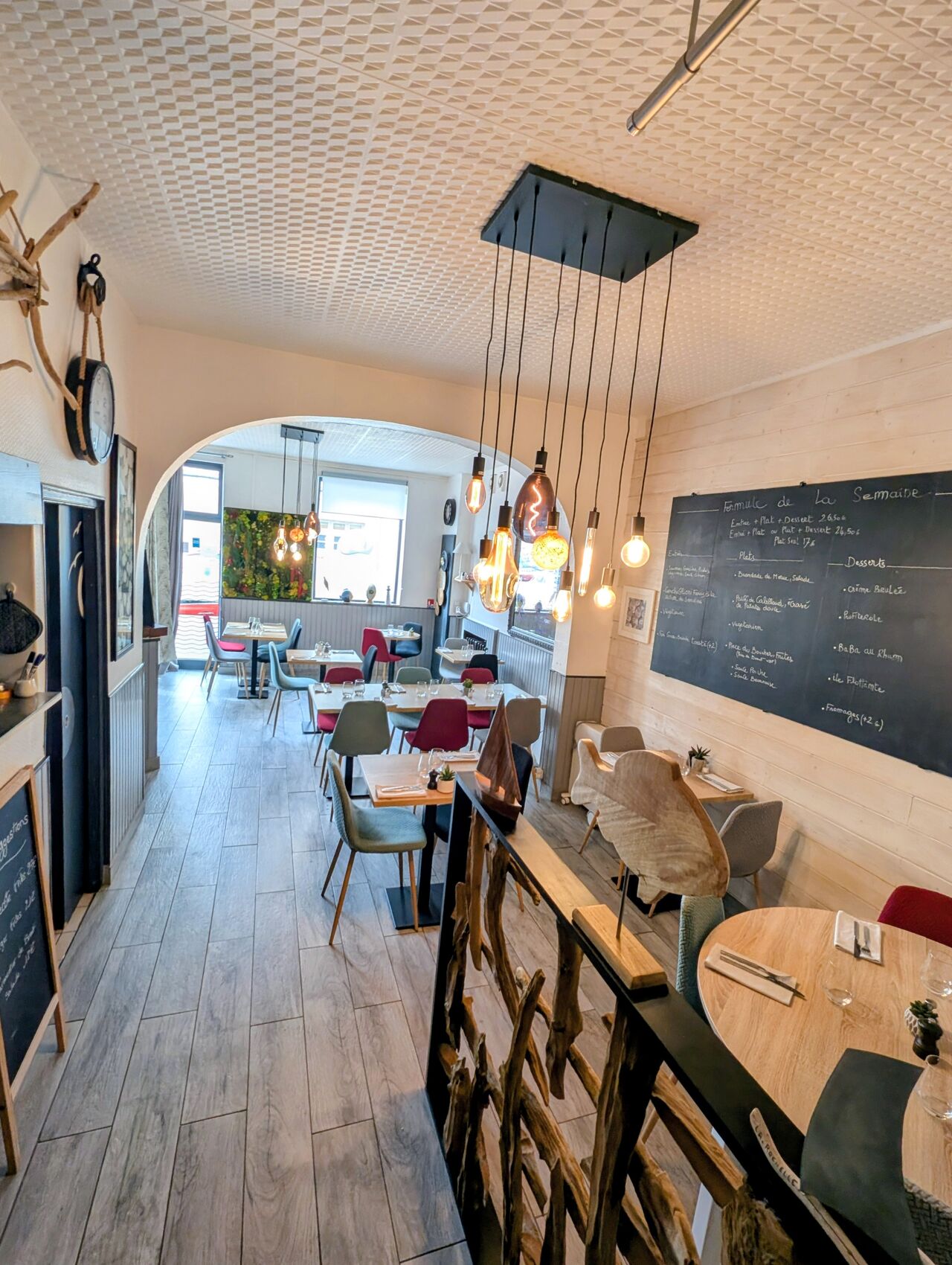 Nouvelle perspective