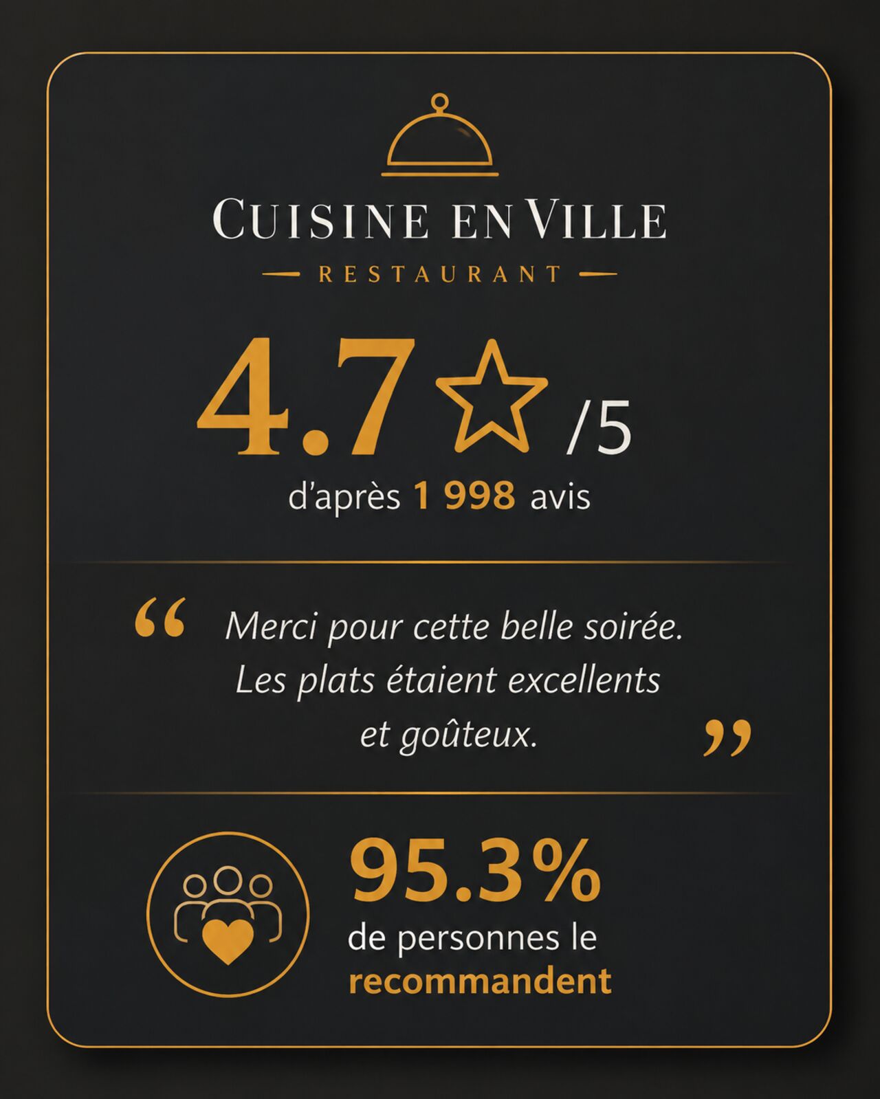 Nos clients nous recommandent
