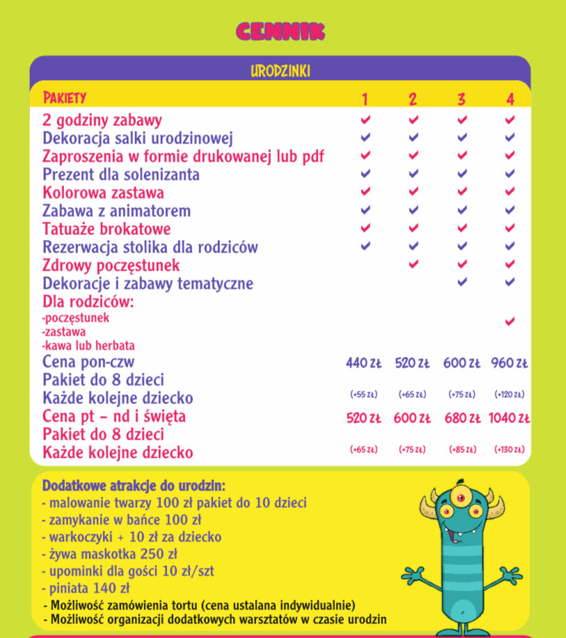 CENNIK URODZINOWY 