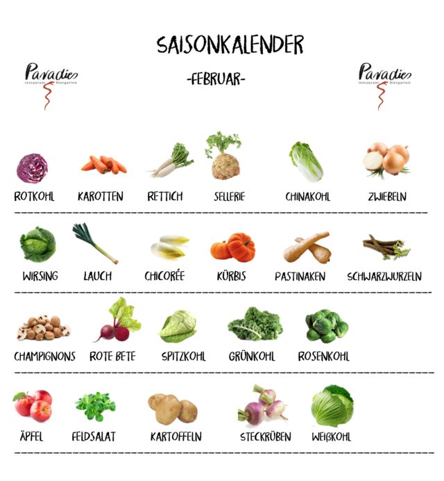 Saisonkalender Februar 