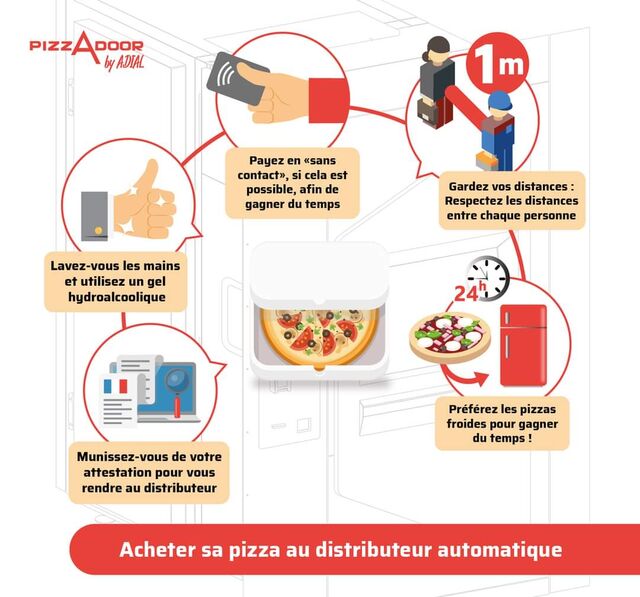 Covid19 nos distributeurs et locaux sont désinfectés régulièrement et l'utilisation de nos distributeurs reste un moyen sécurisé