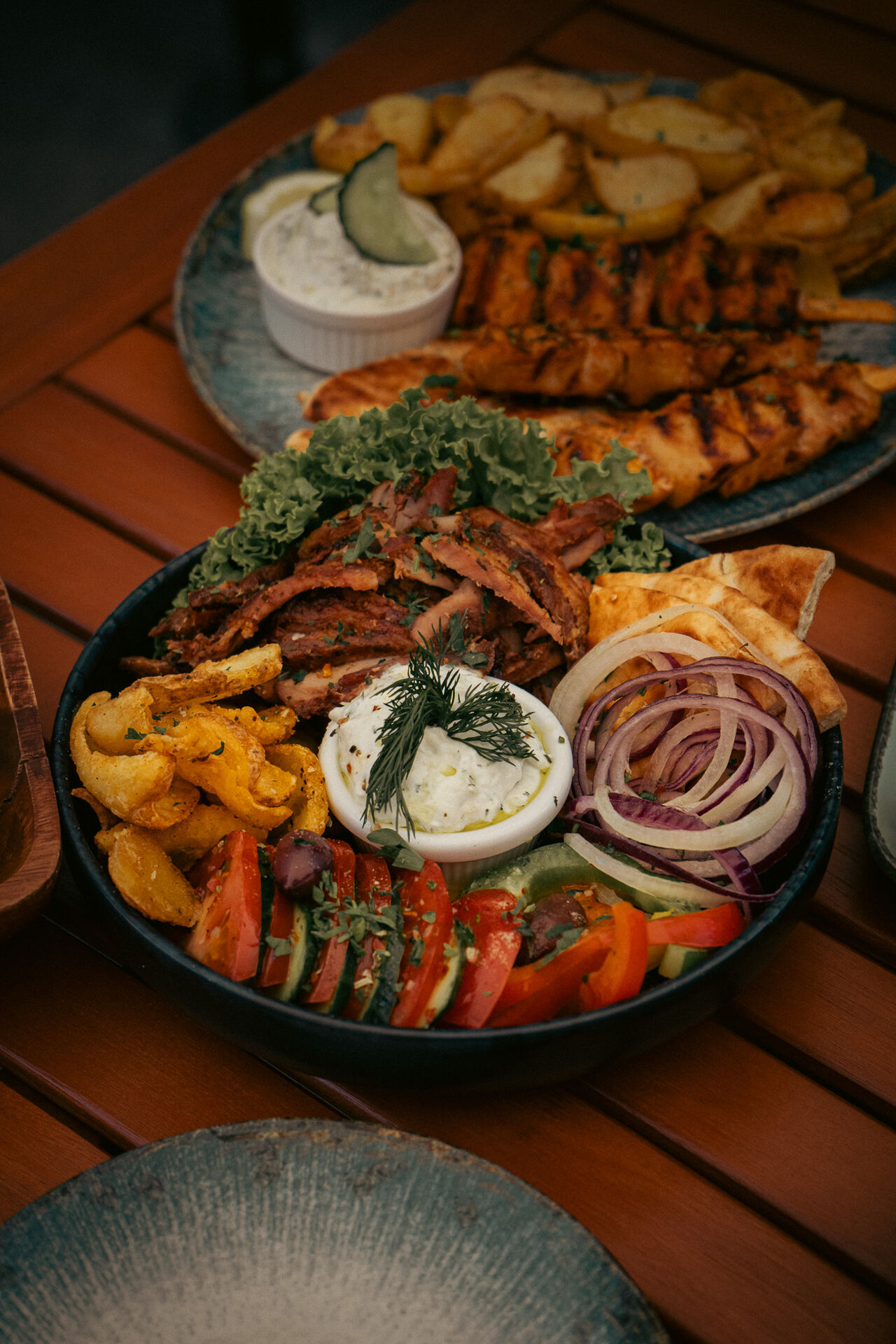 Gyros