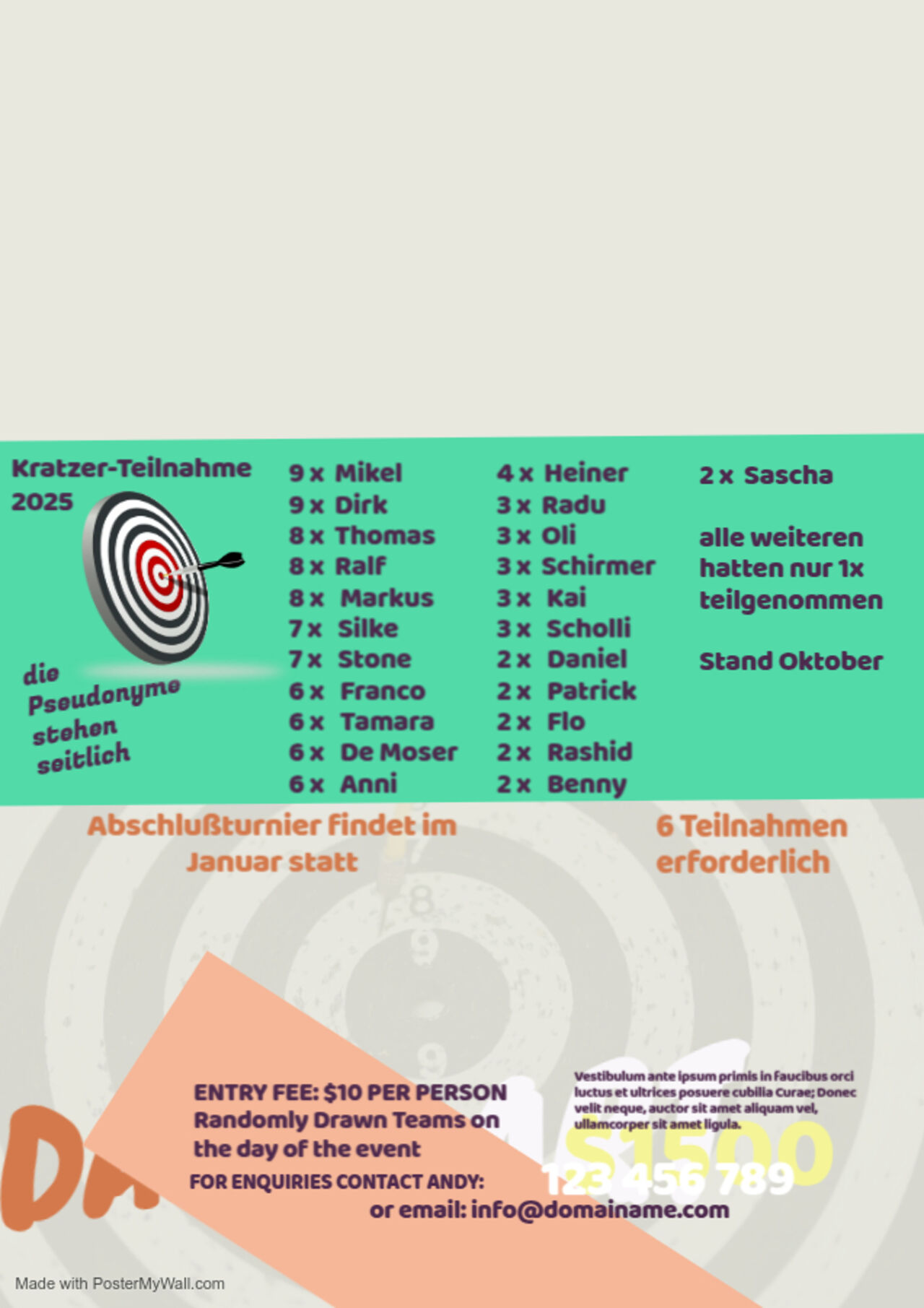 Kratzer-Teilnahmen Stand Jan-Okt