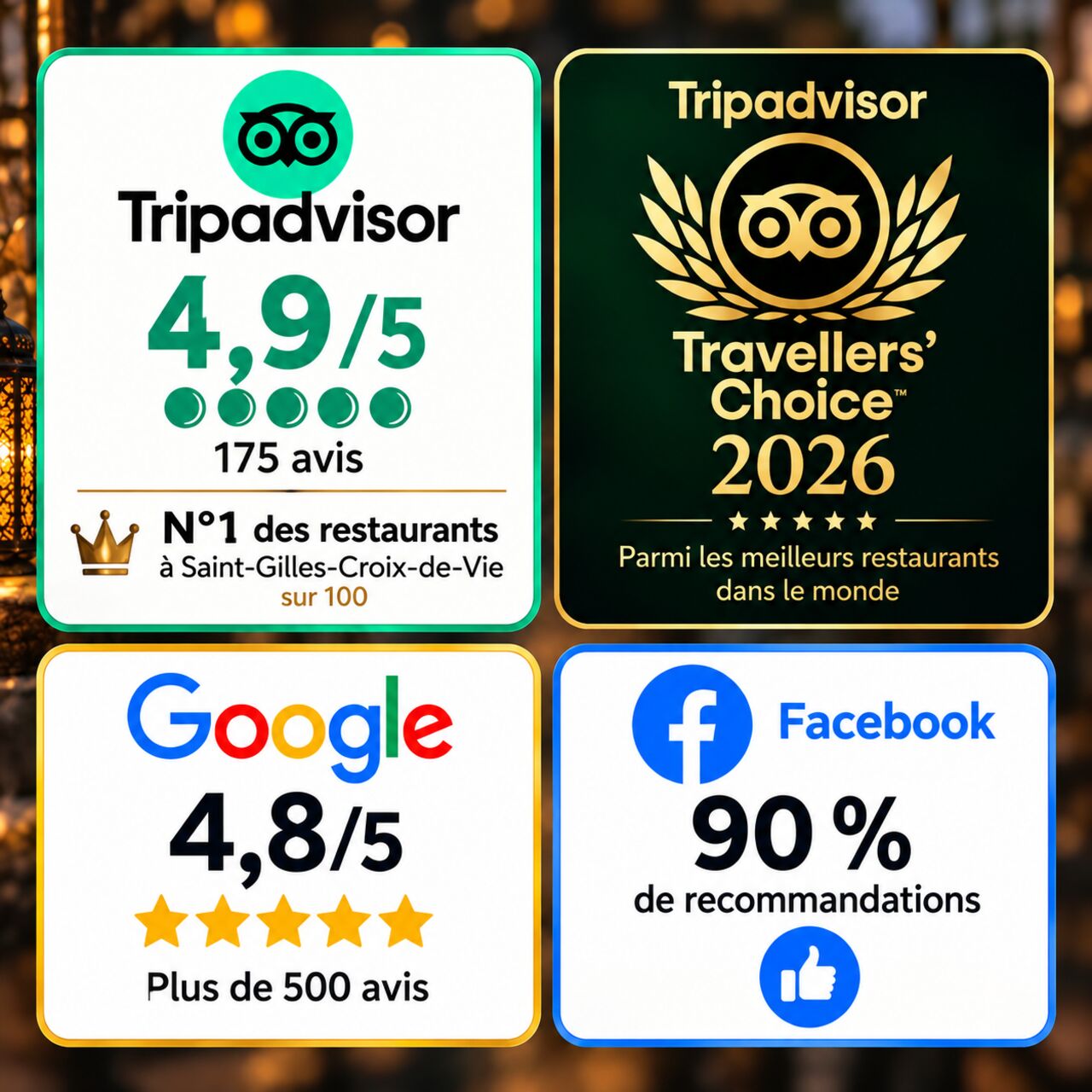 VOTRE CONFIANCE EST NOTRE PLUS BELLE RÉCOMPENSE ! ❤