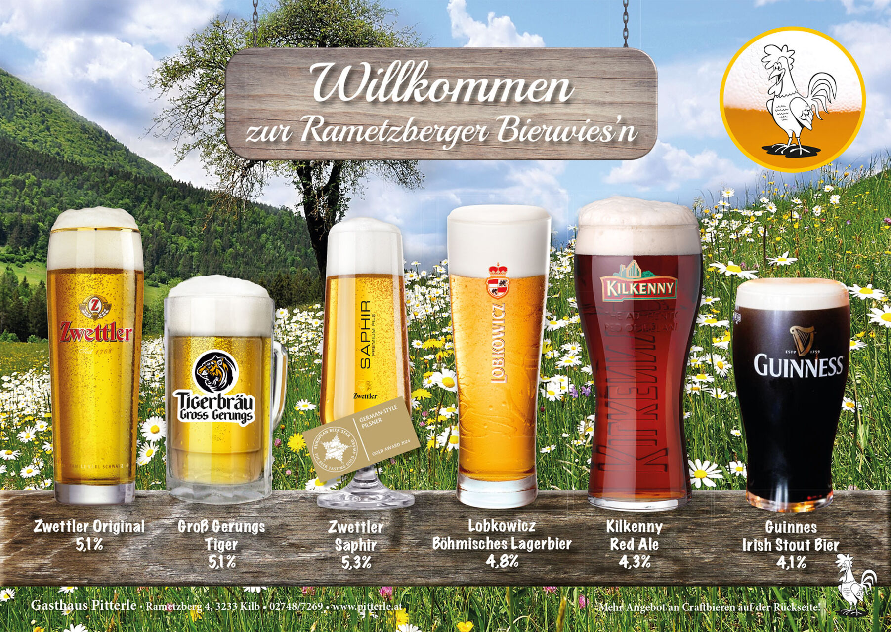 Bierkarte