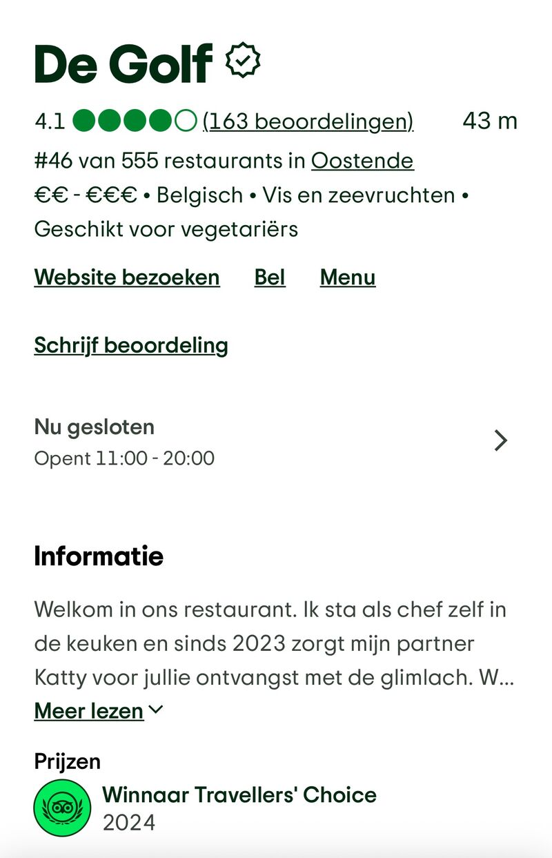 Winnaar Travellers' Choice 2024