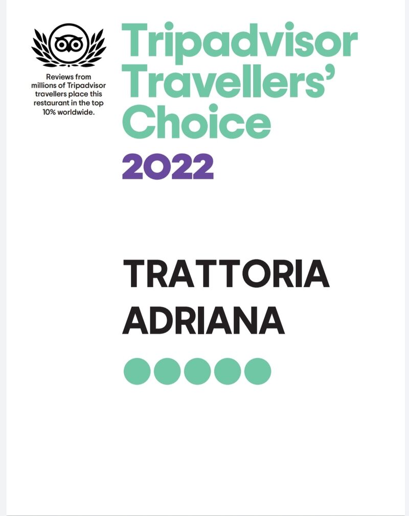 TRAVELLERS CHOICE 2022