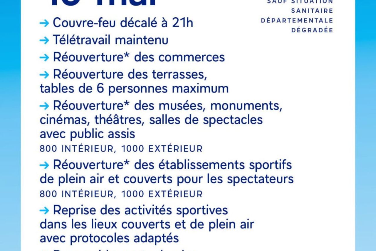 Réouverture jeudi 20 mai