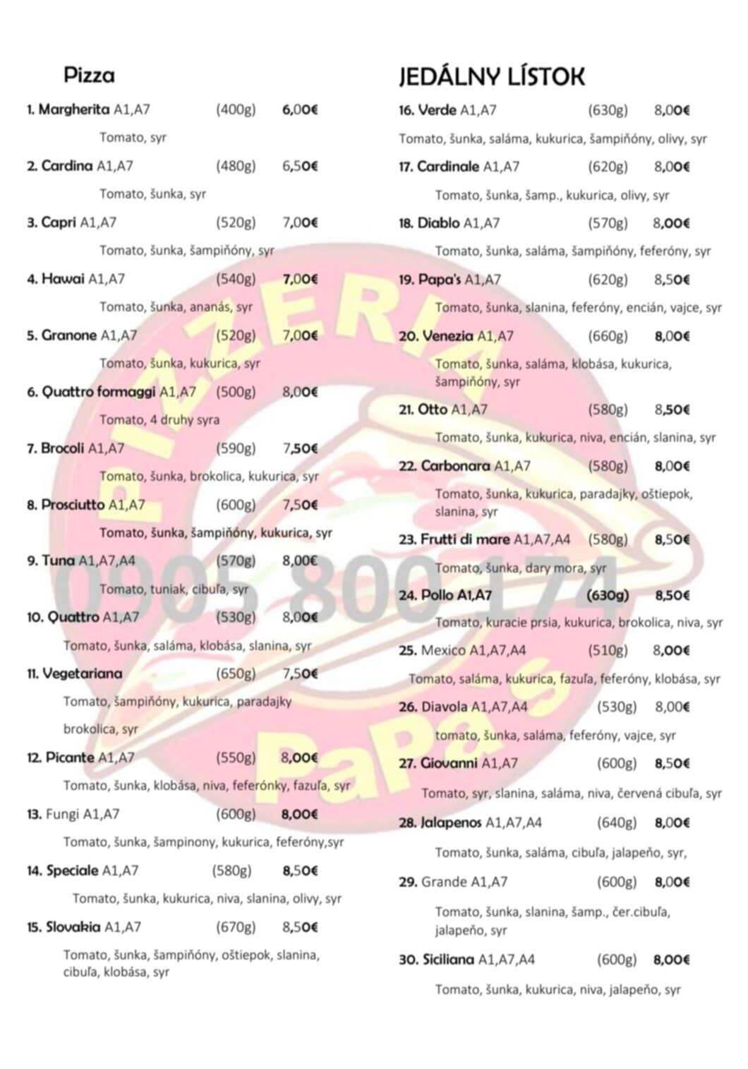 Ponukový lístok na pizze 