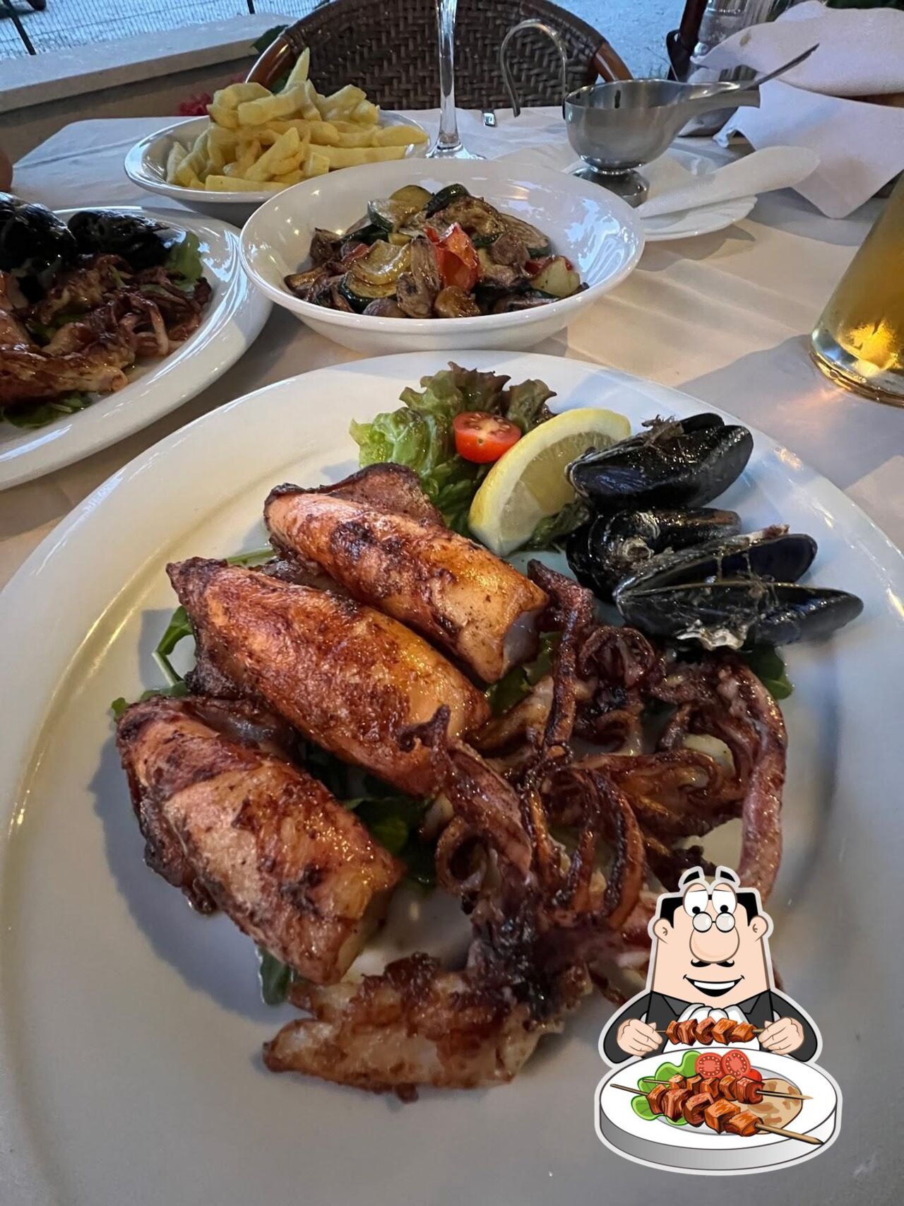 Restaurat Guru
