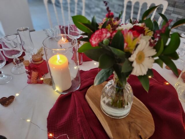 composition colorés