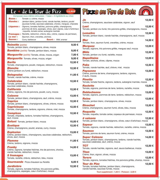 Menu pizzas