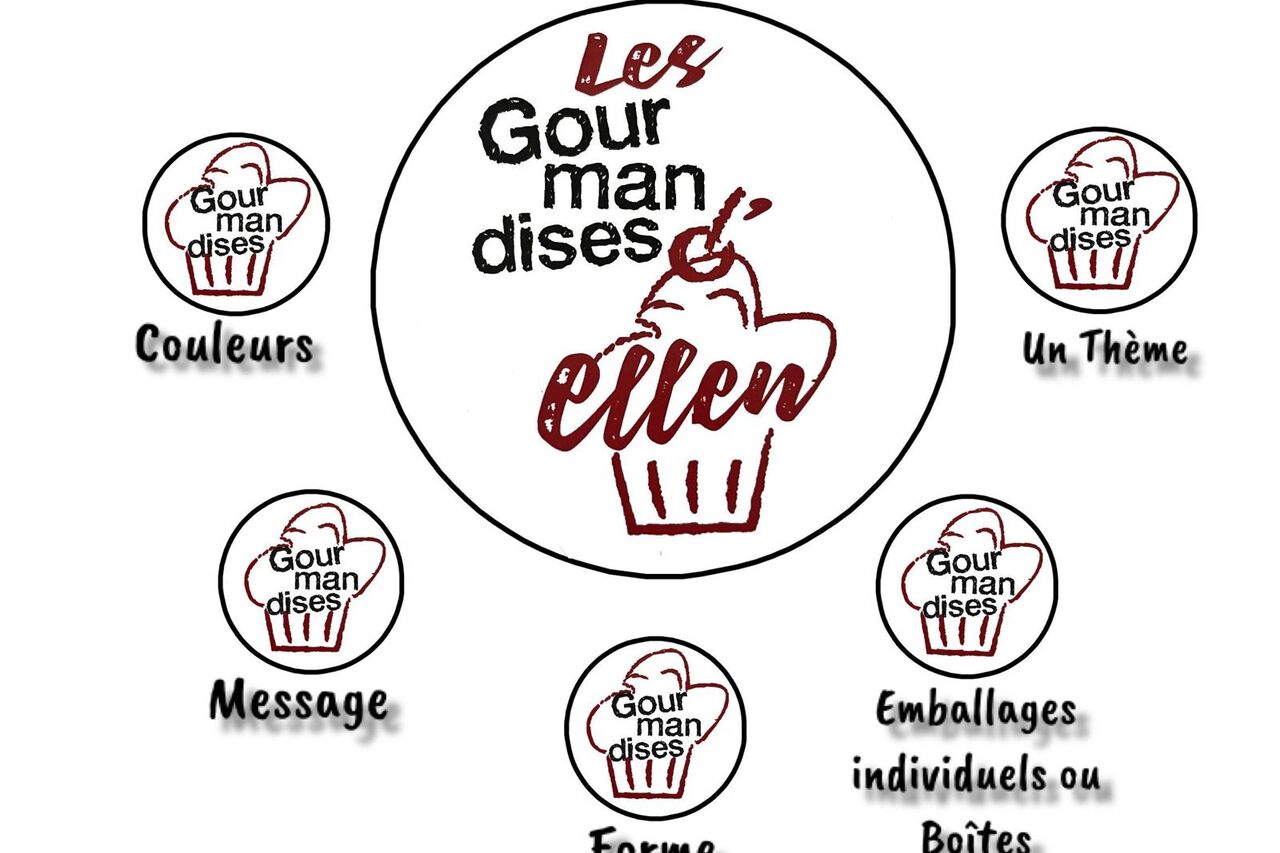 Biscuits personnalisés