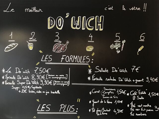 Tableau des formules 