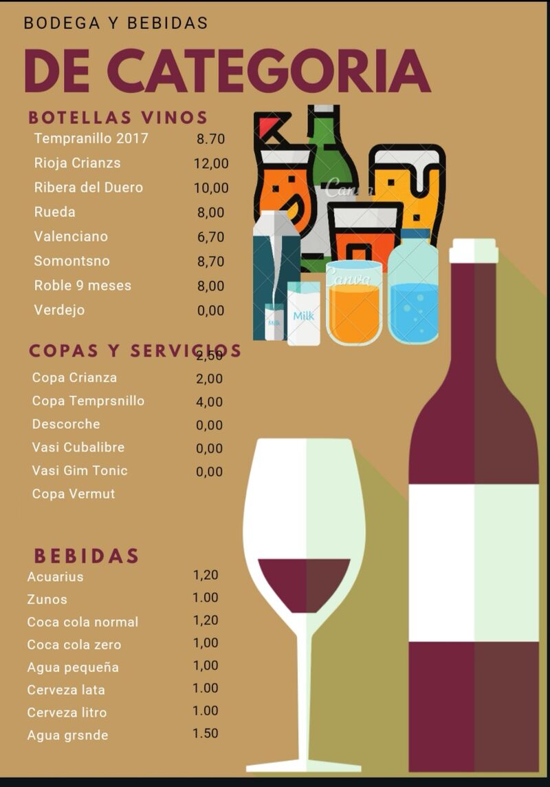 Carta de Bodega y Bebidas