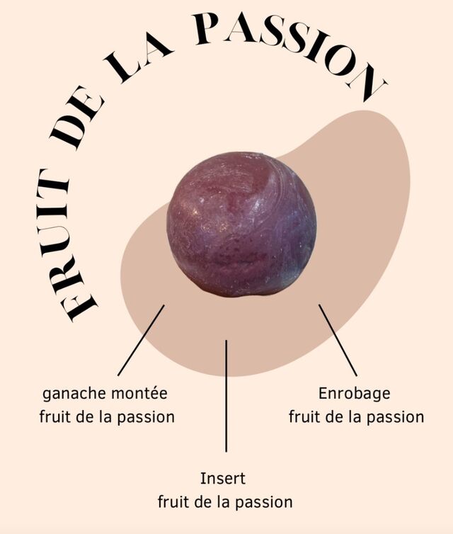 Le fruit de la passion