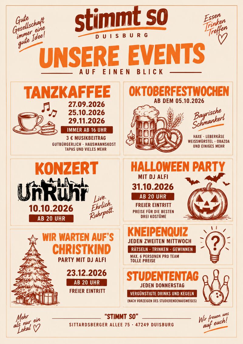 Übersicht 2026
