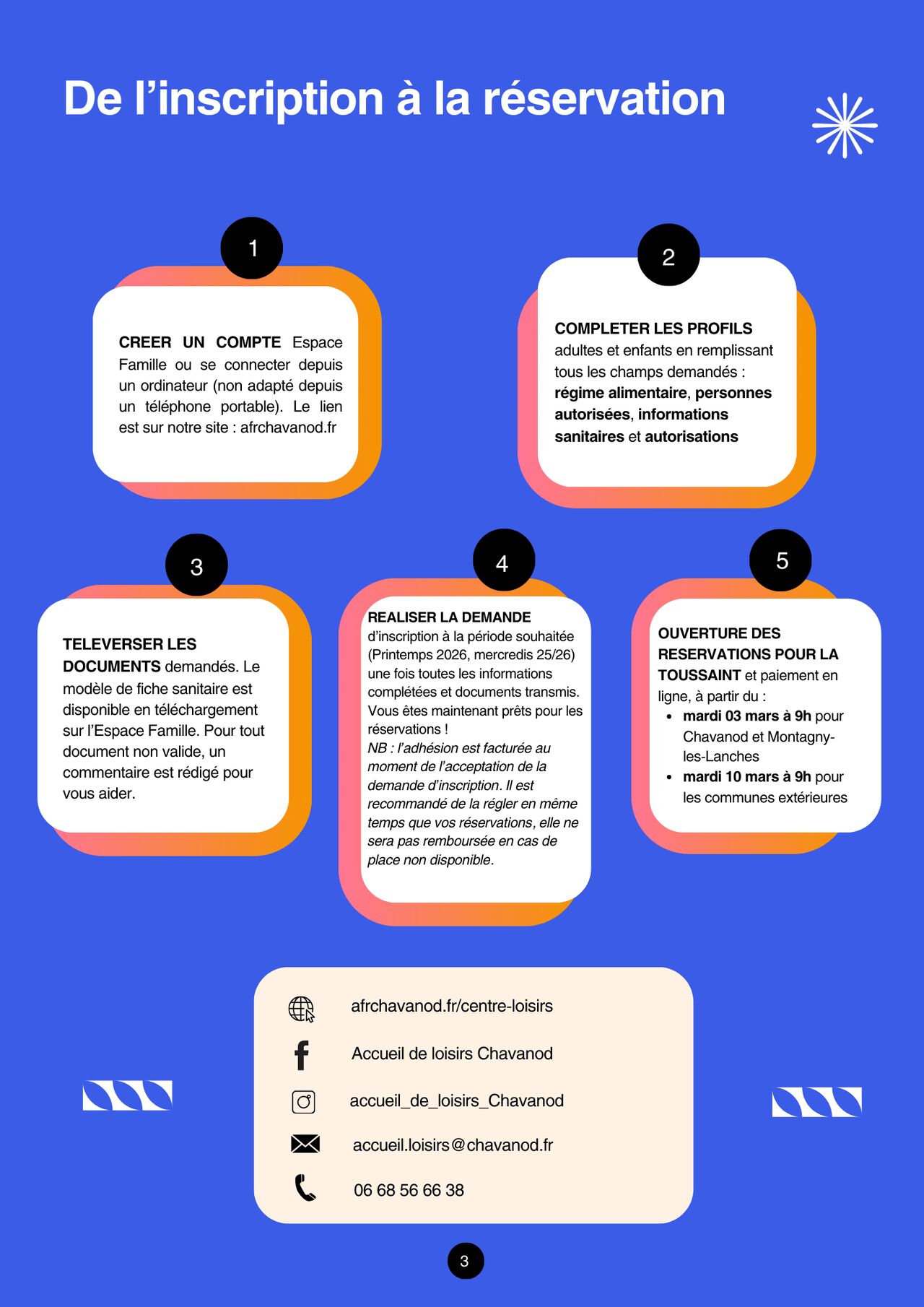 De l'inscription à la réservation