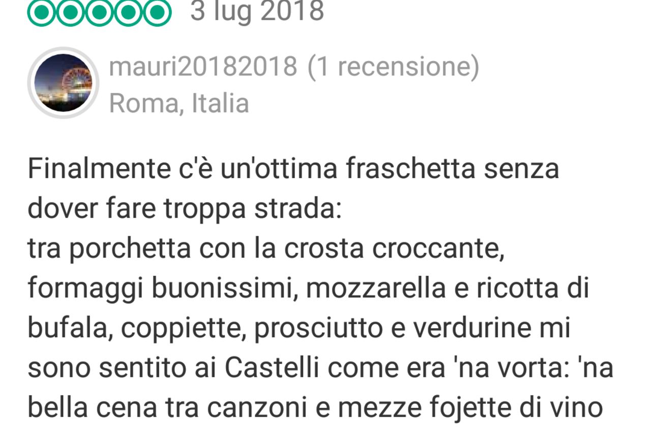 Dicono di noi