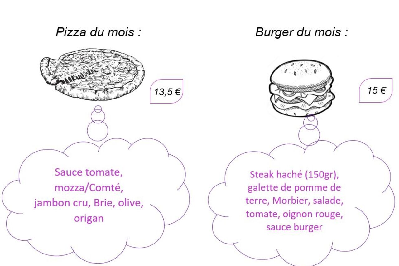 Pizza et burger du Mois de Mars