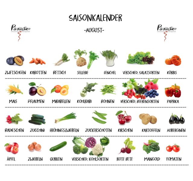 Saisonkalender August 