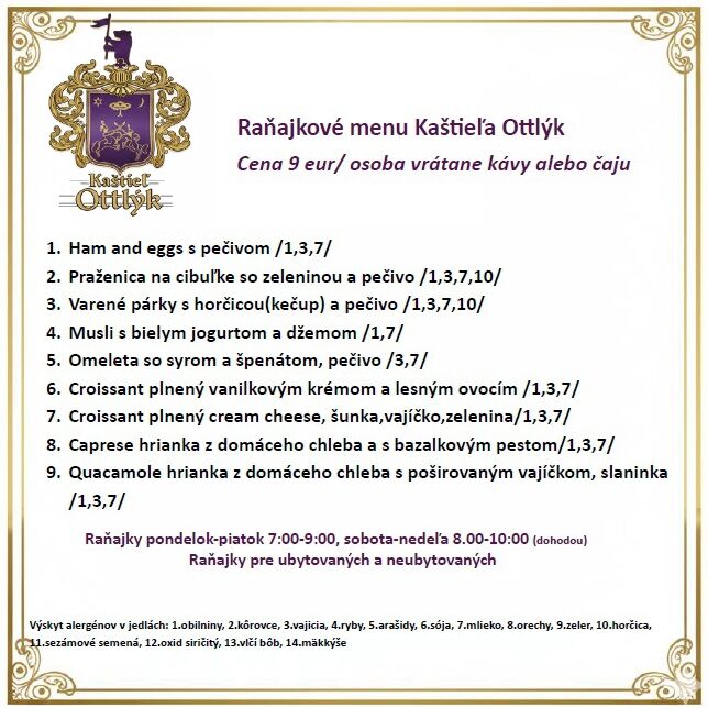 Raňajkové menu
