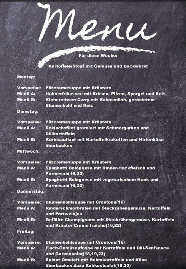 Aktueller Speisepaln