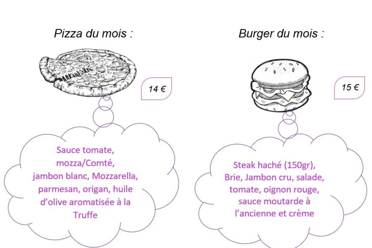 Pizza et burger du Mois d'Avril