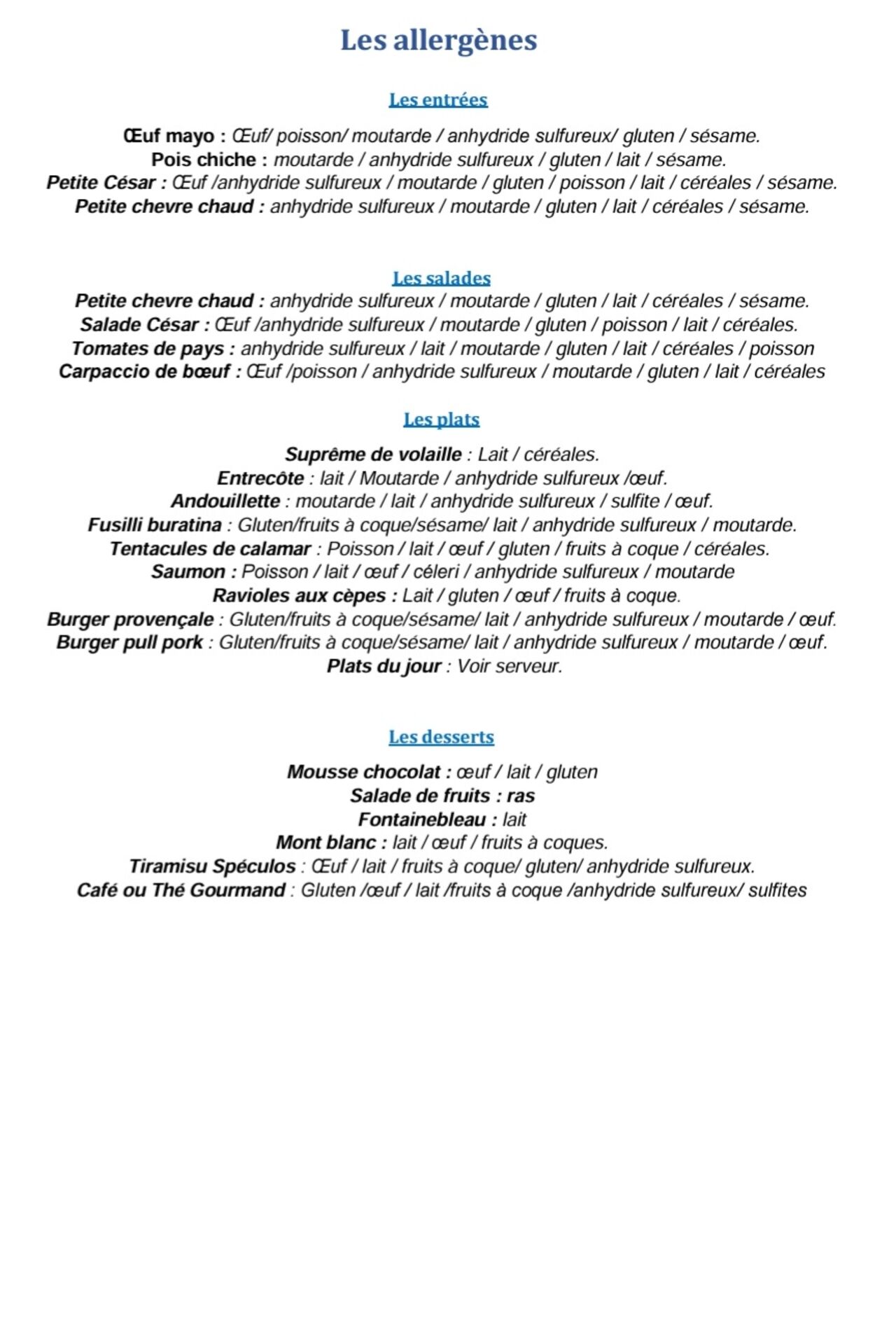 Liste des allergènes