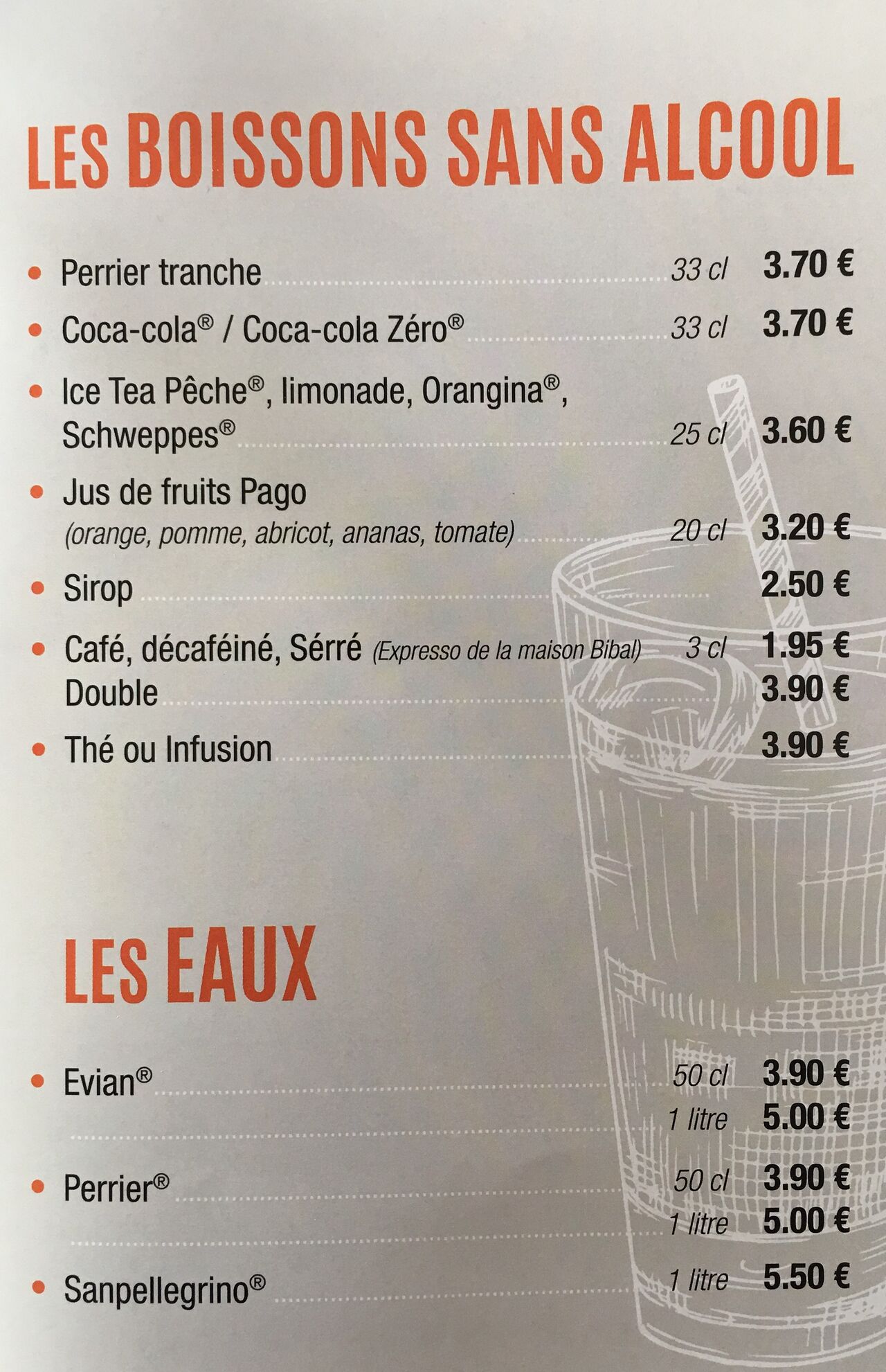 Boissons sans alcool et Eaux minerales 2021