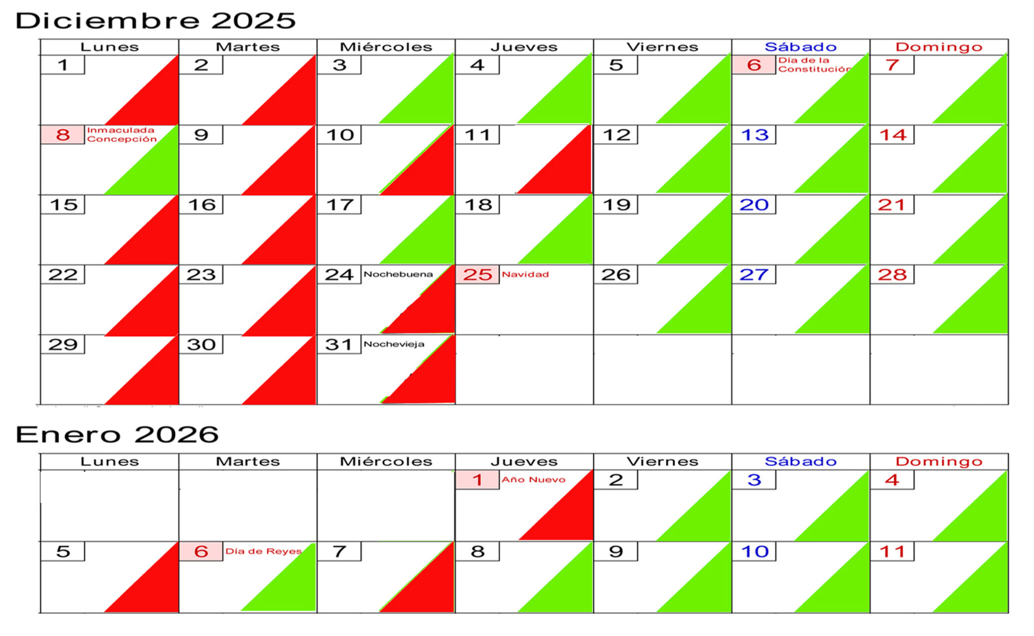 Calendario de aperturas