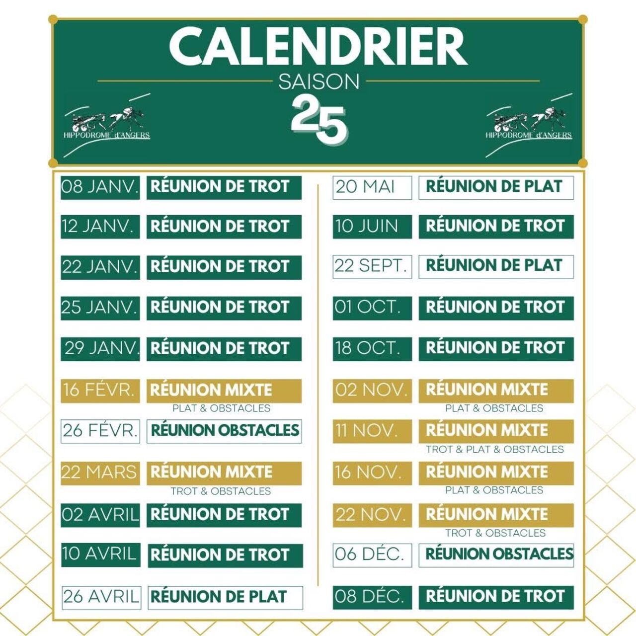 planning des courses 2025