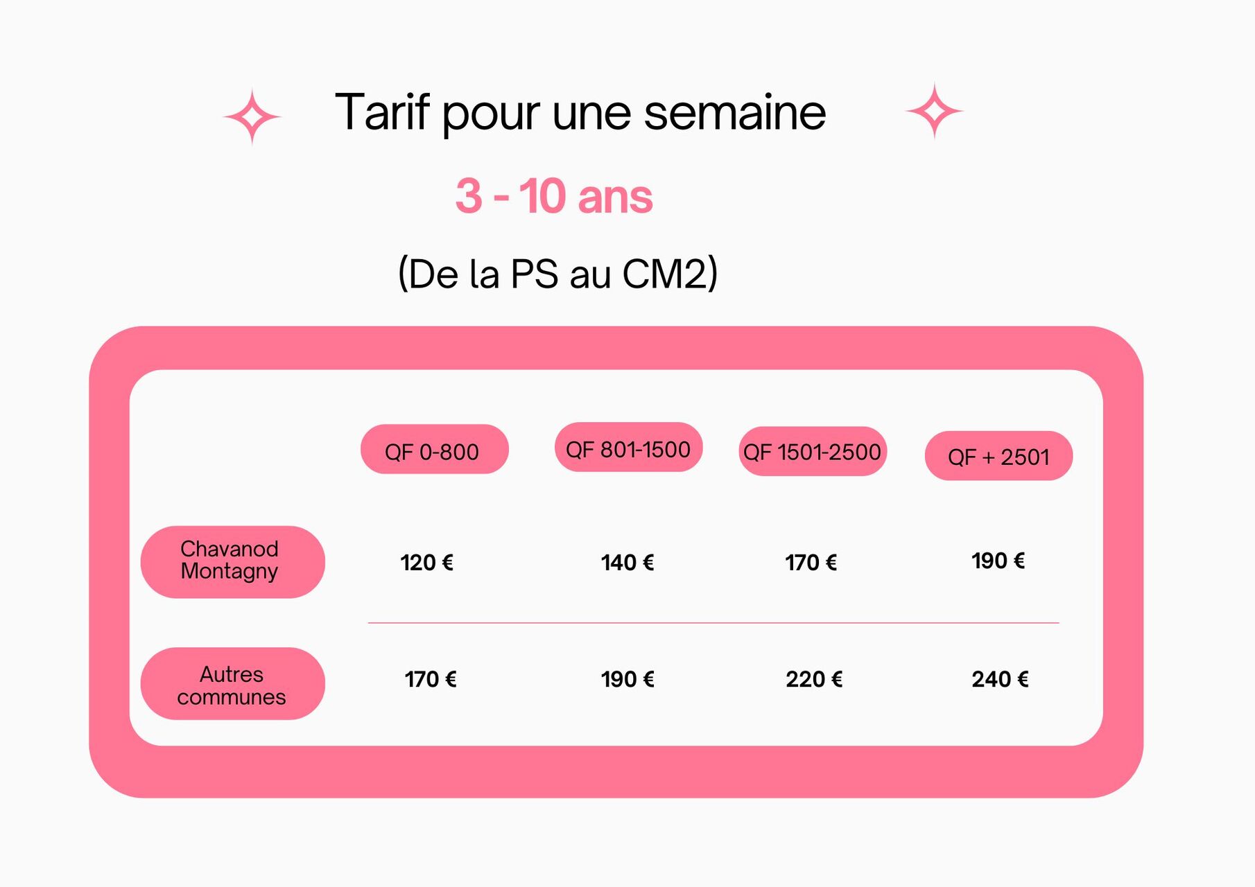 Tarifs pour une semaine (3-10 ans)
