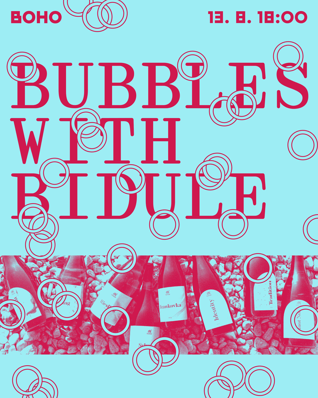 Bubbles with BIDULE