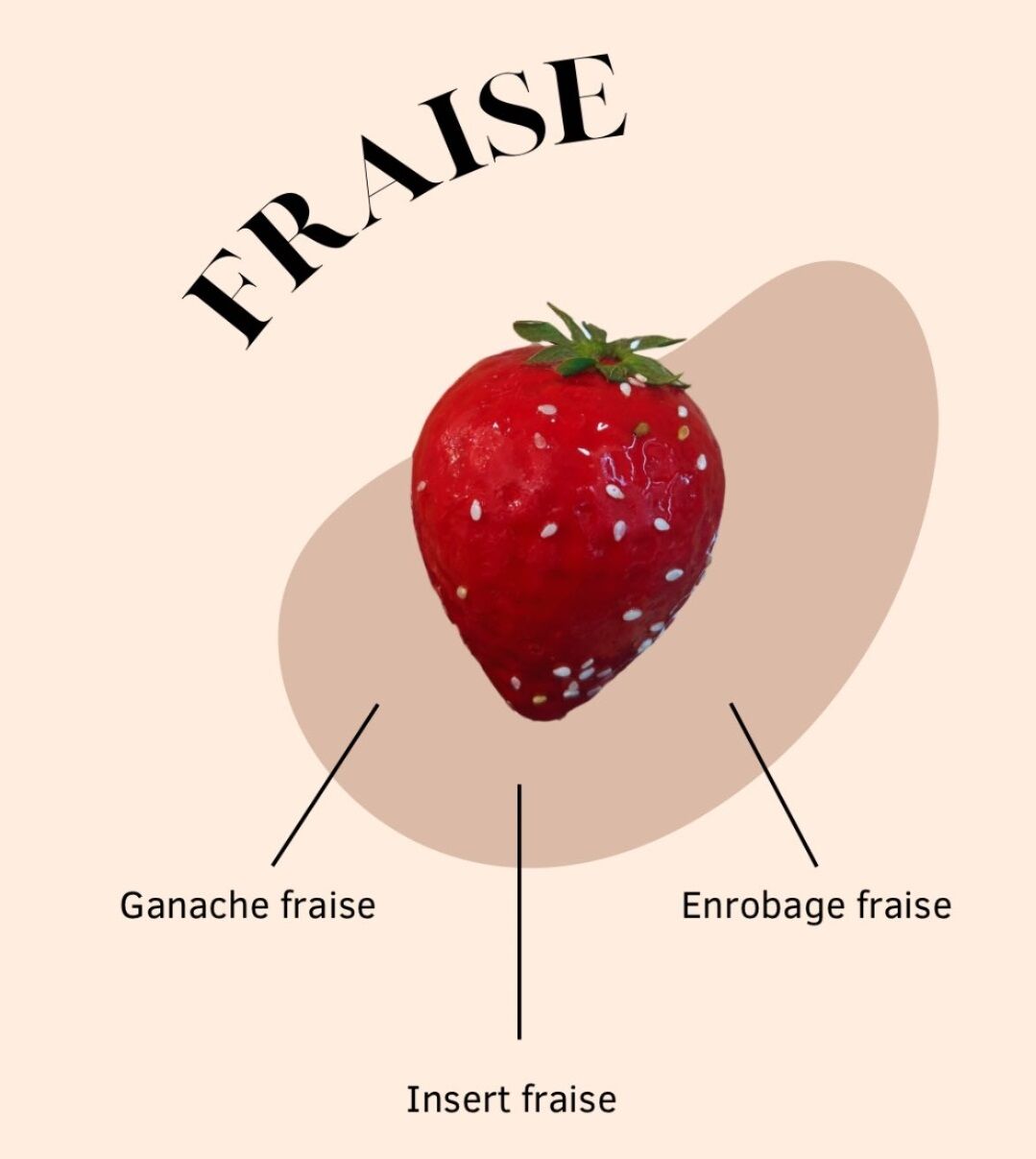 La fraise
