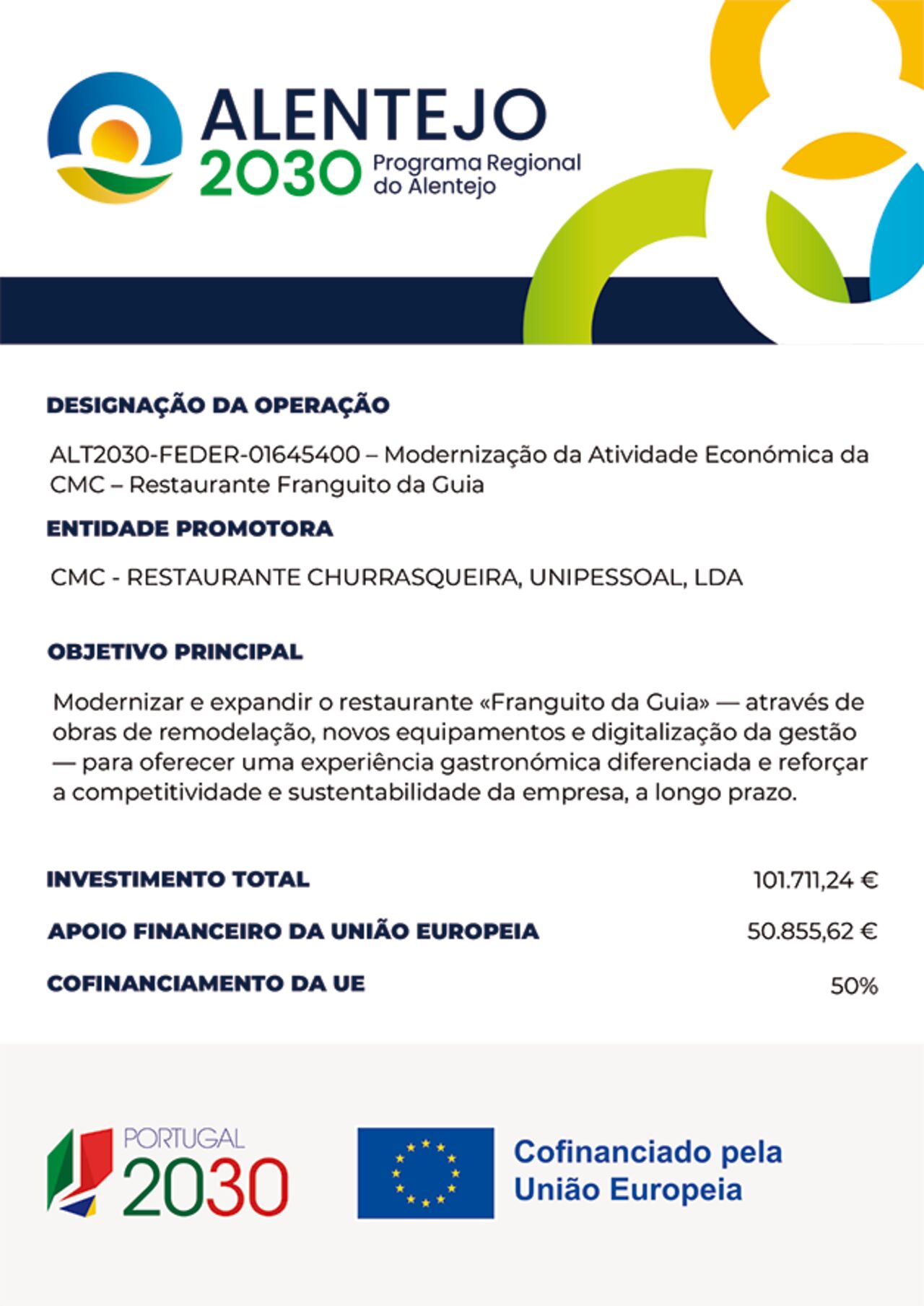 Projeto financiado